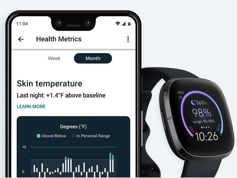 donnes de sante fitbit